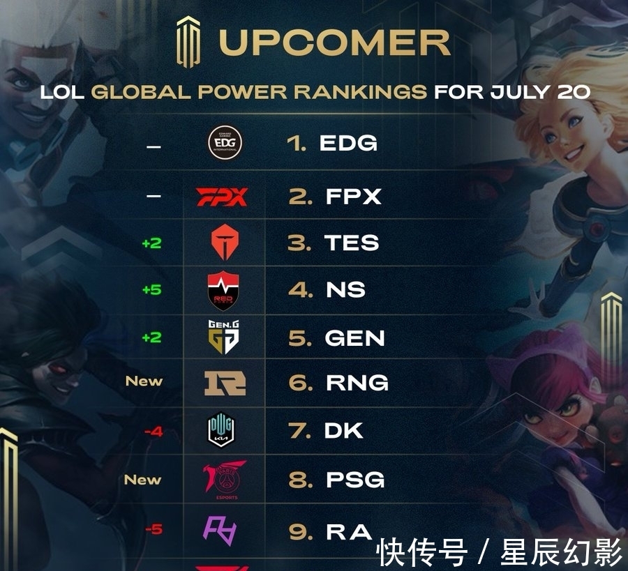 首轮萨芬次 首轮萨芬次