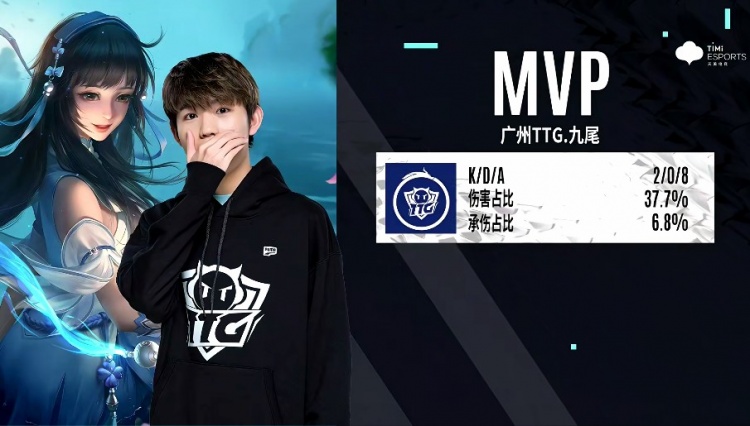 黄潜并没有 黄潜并没有