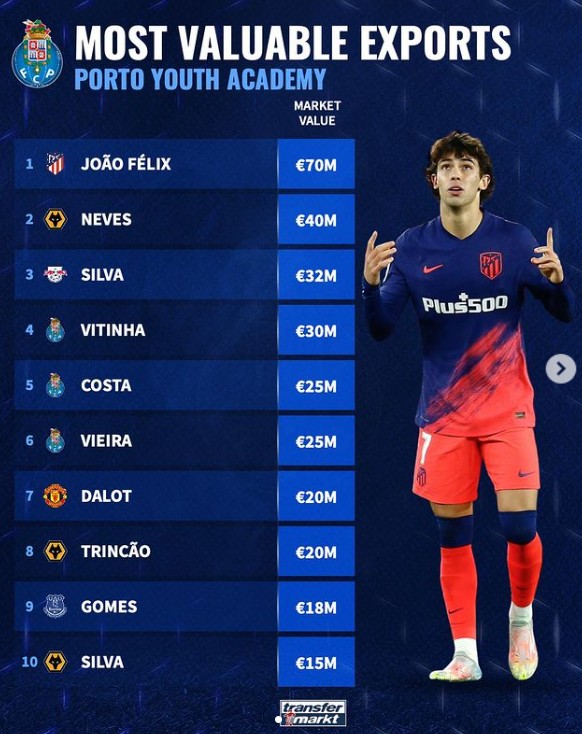 状态正佳 状态正佳