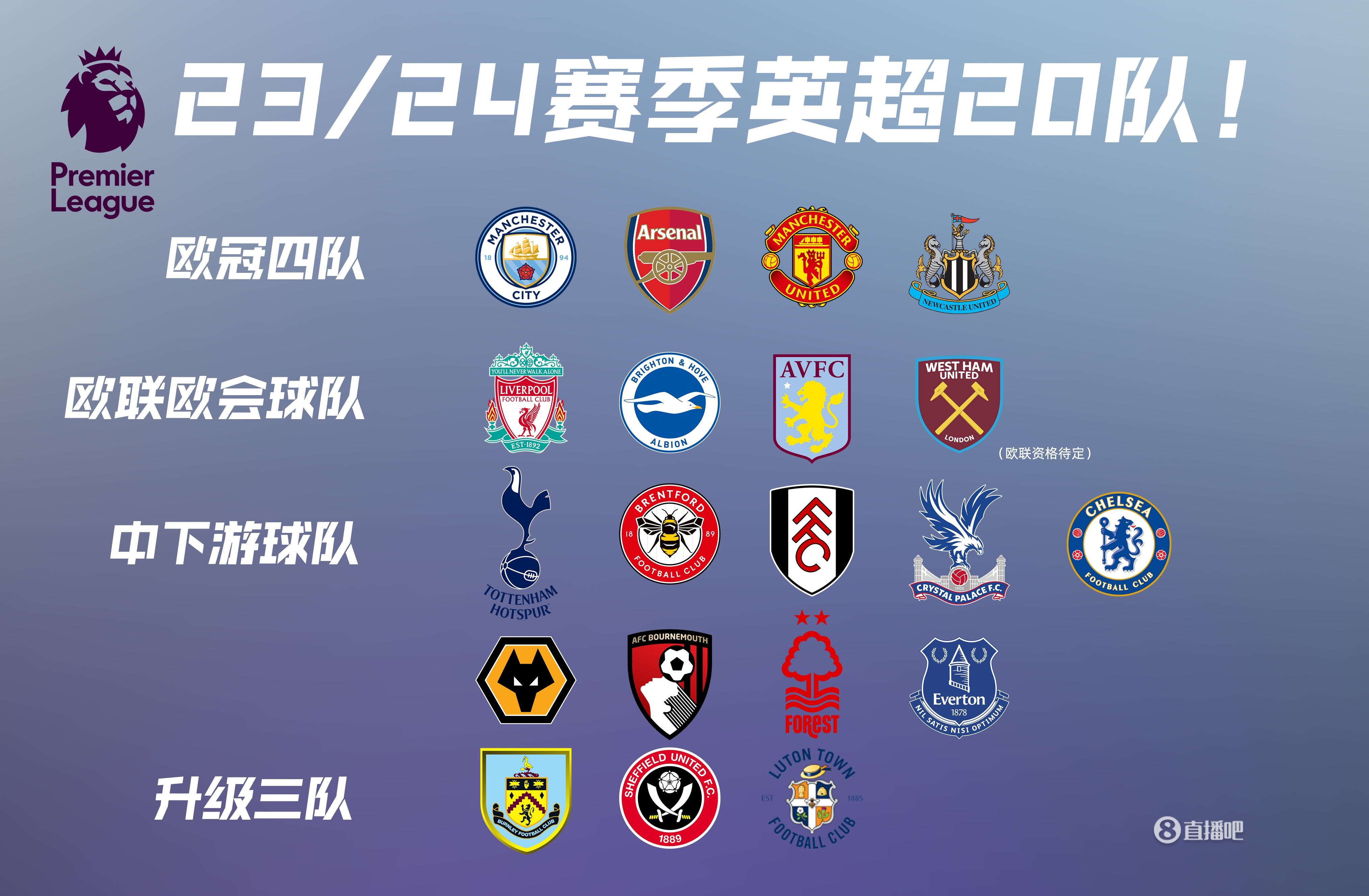 对品牌与球 对品牌与球